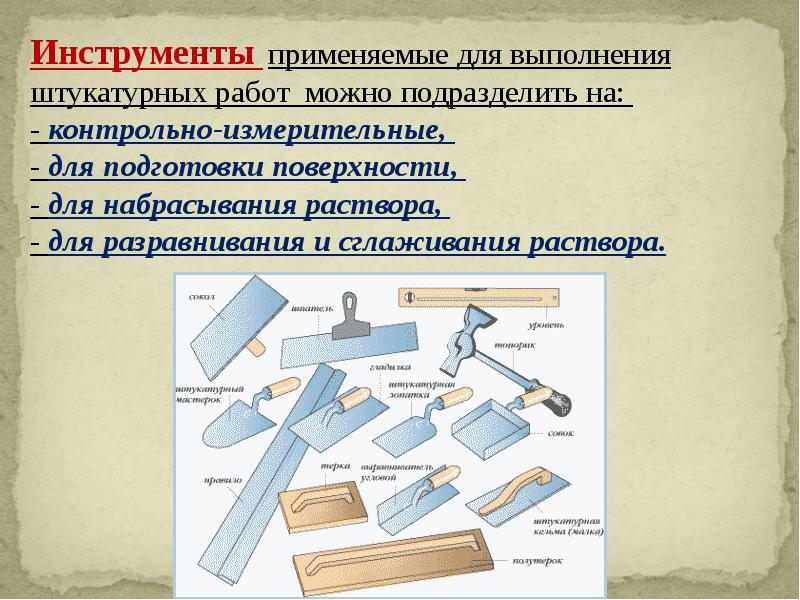 Основы технологии штукатурных работ 6 класс презентация