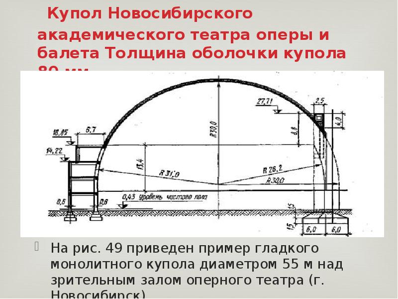 Расчетная схема купола