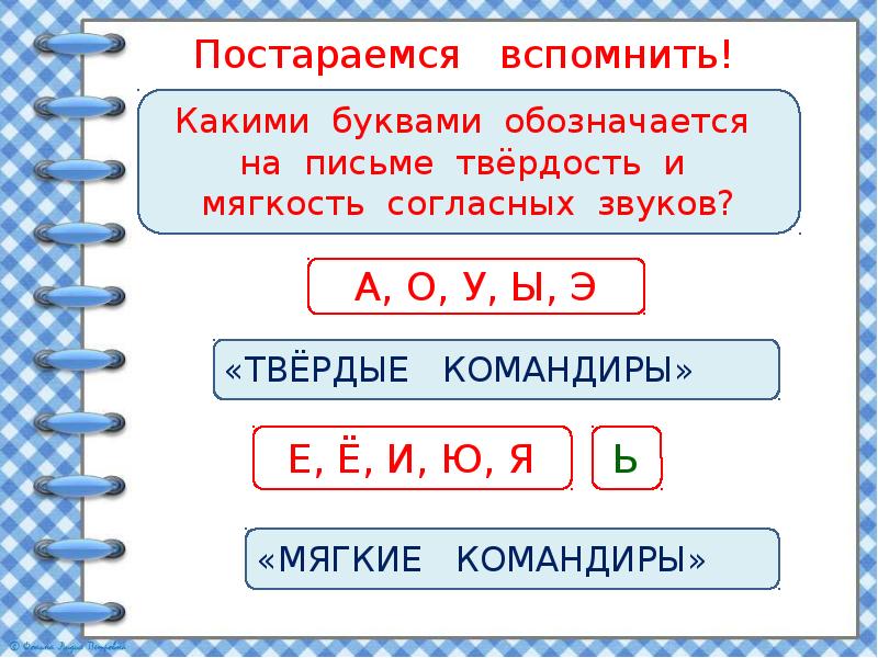 1 класс твердые и мягкие согласные звуки и буквы для их обозначения презентация