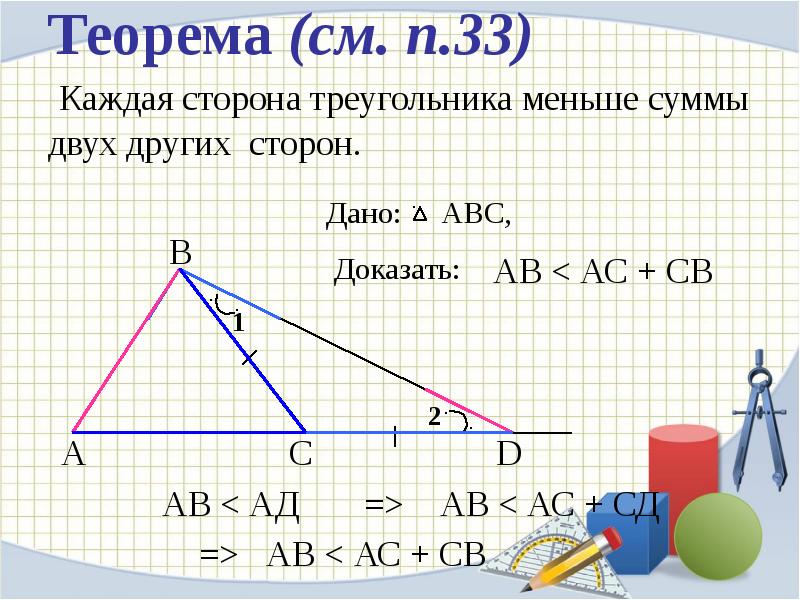 Последний урок геометрии в 7 классе презентация