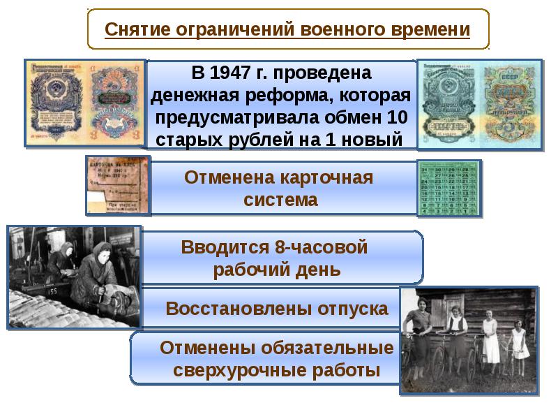 Ссср в последние годы жизни сталина 11 класс презентация