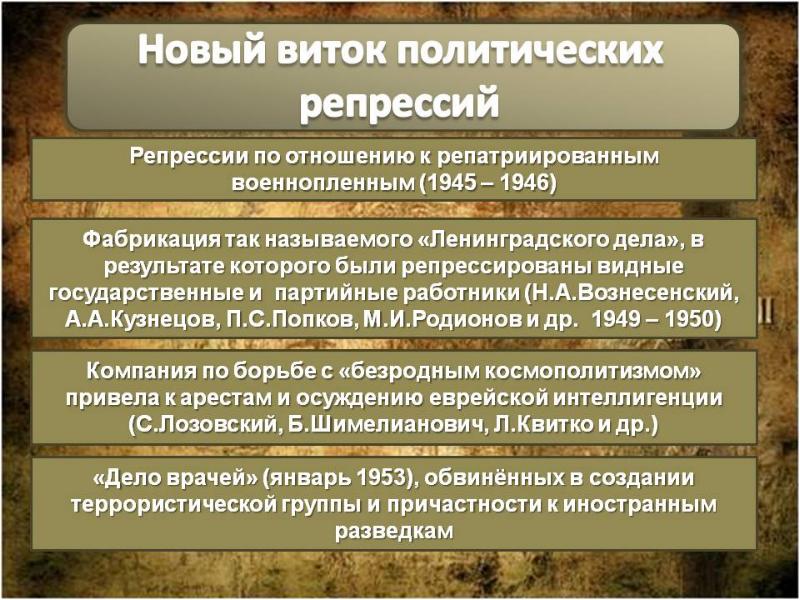 Ссср в последние годы жизни сталина 11 класс презентация