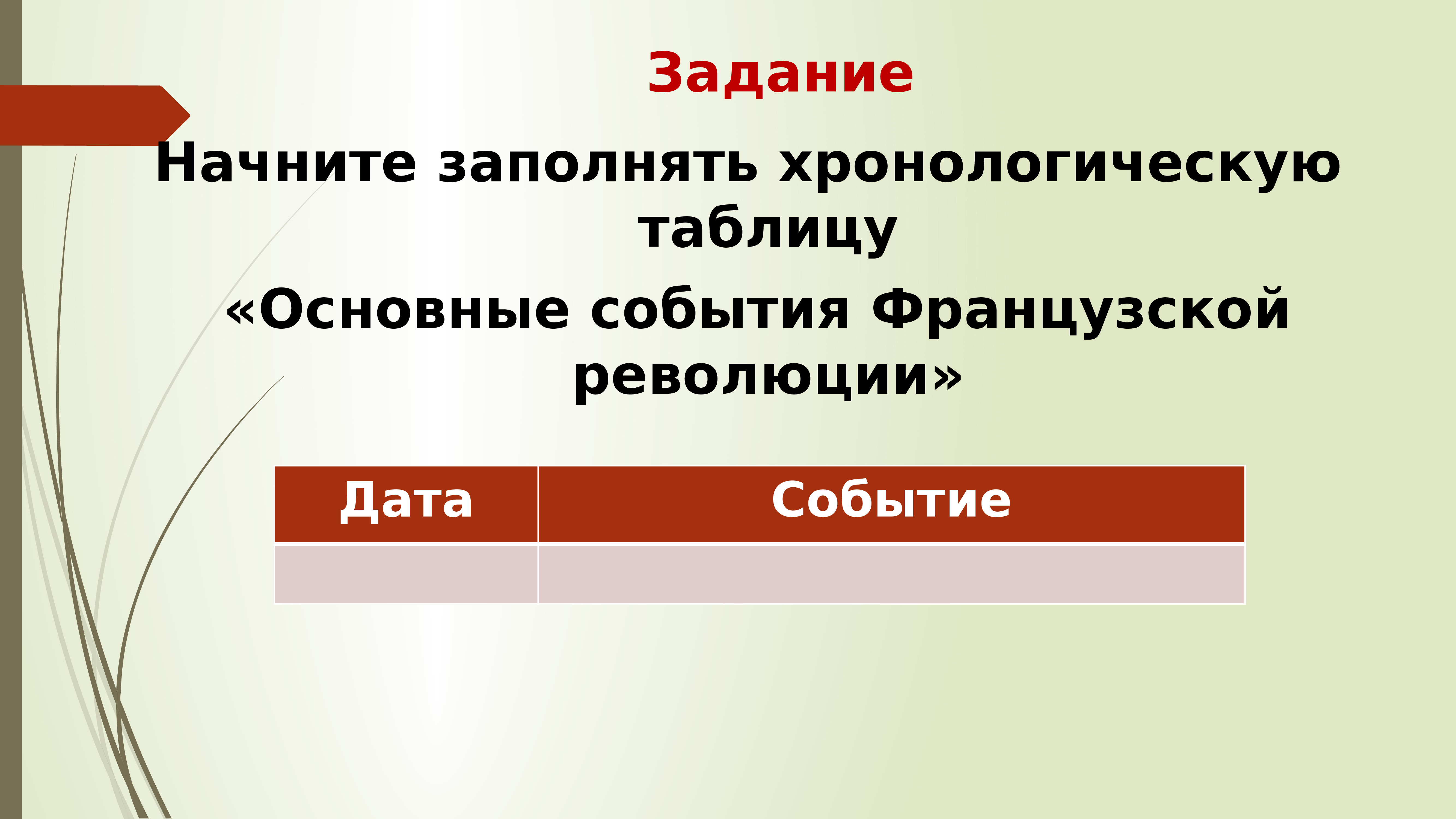 Франция в xviii веке причины и начало французской революции презентация