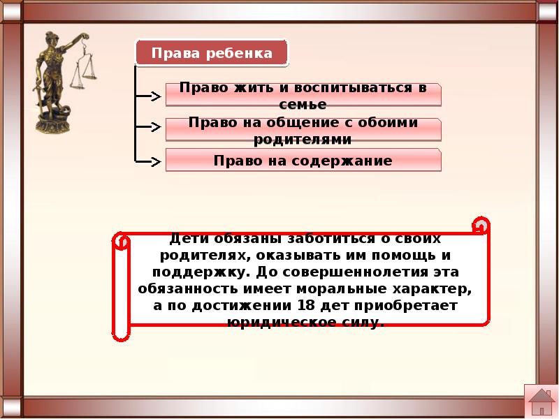 Современное право. Современное российское право презентация 10 класс. Баранов право профильный уровень.