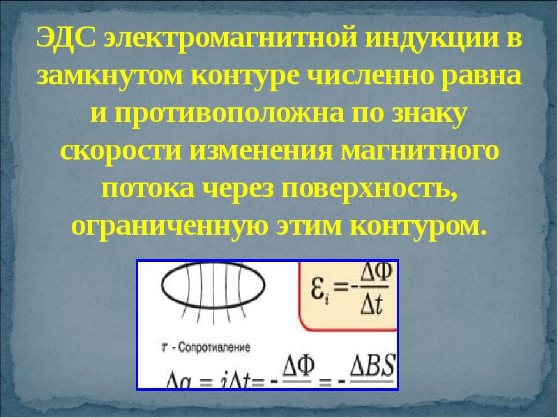 Продолжите всякое изменение магнитного потока. ЭДС электромагнитной индукции в замкнутом контуре. ЭДС индукции в замкнутом контуре. Эджм электромагнитной индукции. Индукция в замкнутом контуре.