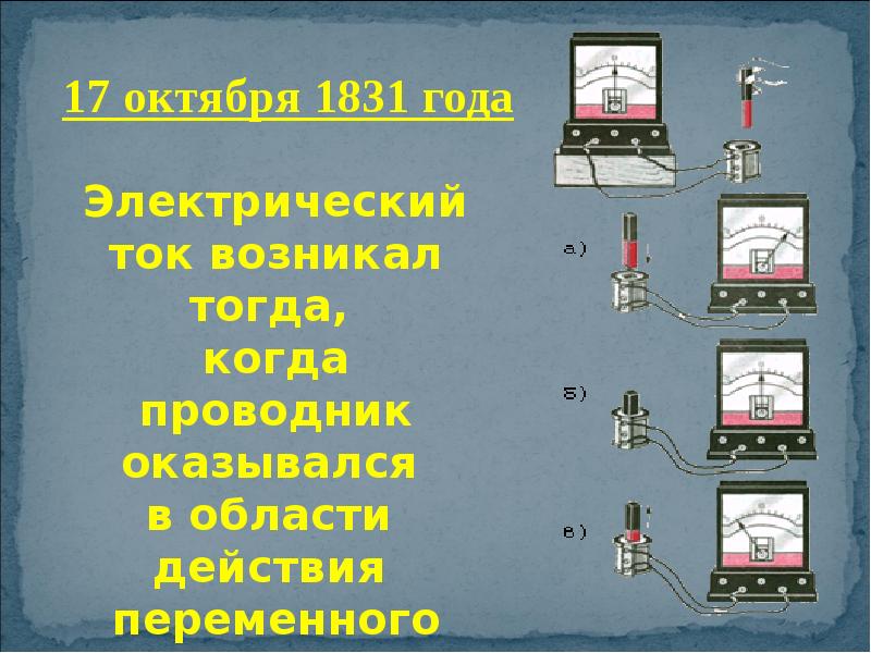 Как появляется ток. Откуда появляется ток. когда возникает ток. без чего не может возникнуть ток.