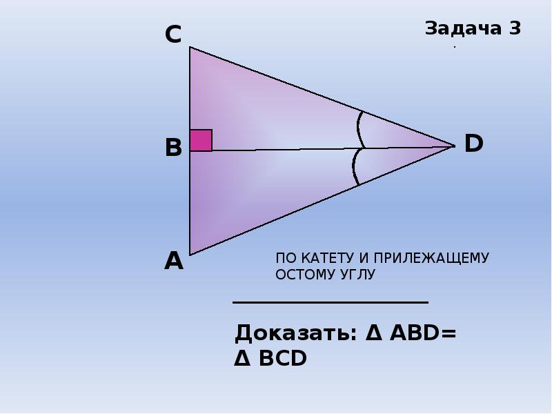 Остой