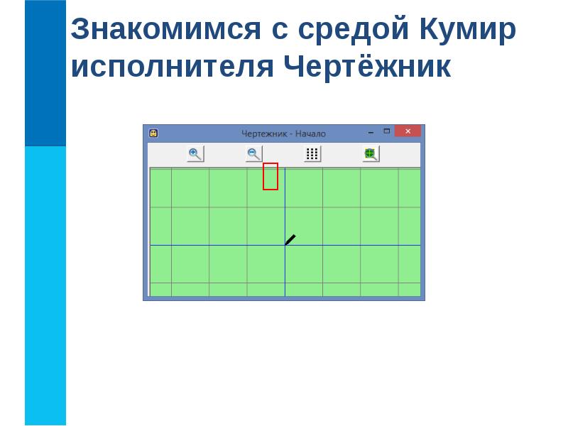 Знакомство с исполнителем чертежник 6 класс презентация