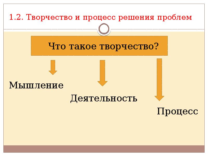 Мышление деятельность творчество. Мышление и деятельность.