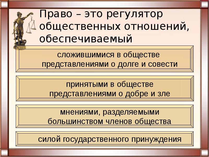 Право в системе социальных отношений план