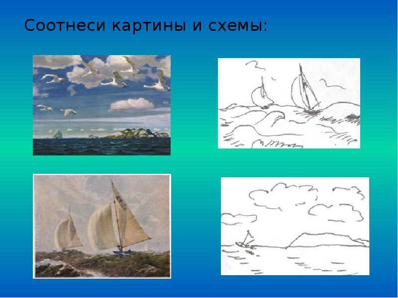 Изо состояния. Поэтапное рисование морского пейзажа. Морской пейзаж изо. Схемы рисования морского пейзажа. Изображение моря в разных состояниях.