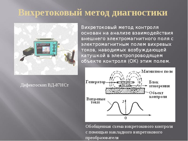 Вихретоковый метод диагностики Вихретоковый метод диагностики