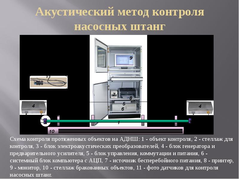 Электроакустические преобразователи презентация