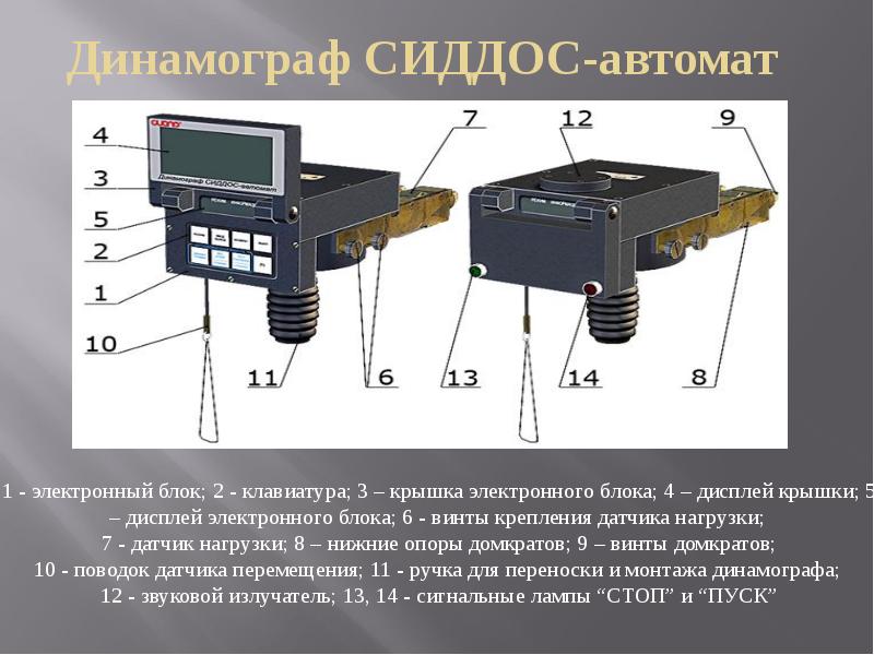 Динамограф СИДДОС-автомат Динамограф СИДДОС-автомат