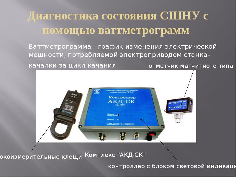 Диагностика состояния СШНУ с помощью ваттметрограмм
Ваттметрограмма - график изменения Диагностика состояния СШНУ с помощью ваттметрограмм
Ваттметрограмма - график изменения
