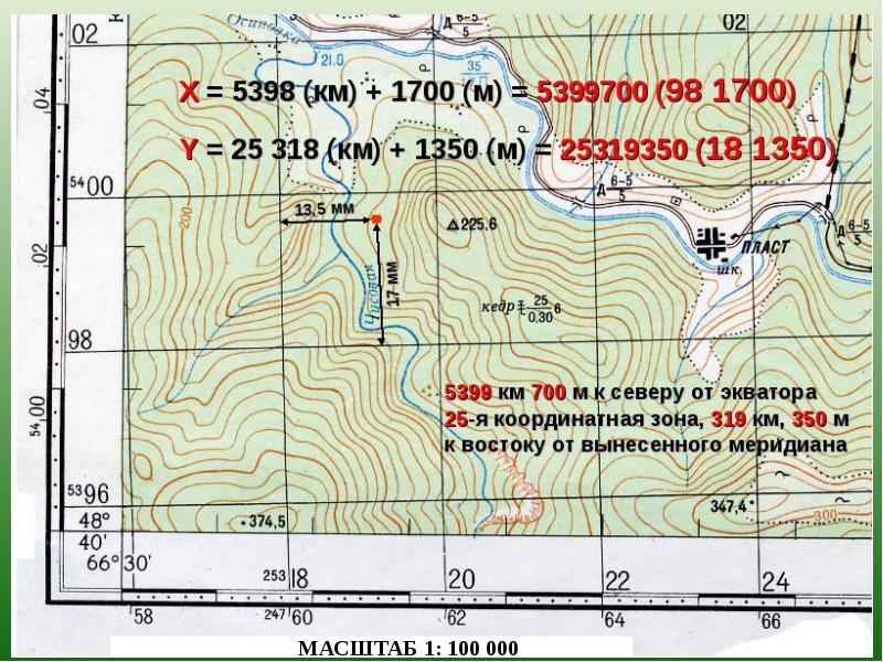 Определение координат расстояний и углов на планах и картах