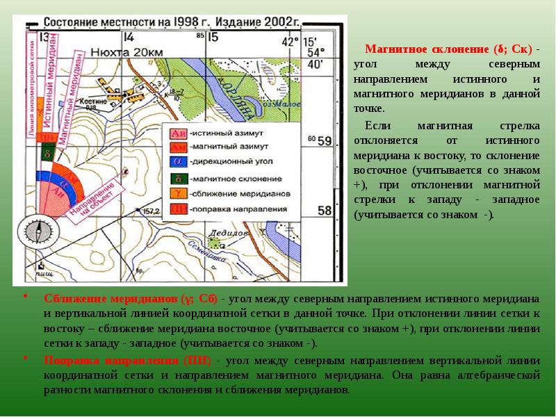 Карта с замером площади