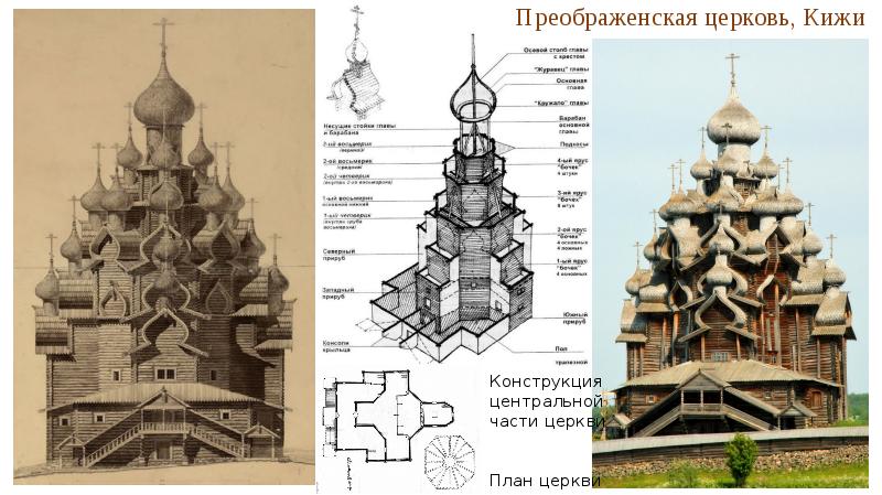 Кижи чертежи в хорошем качестве