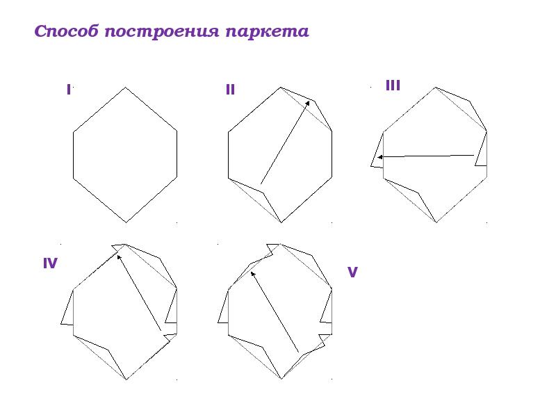 Способ построения паркета Способ построения паркета