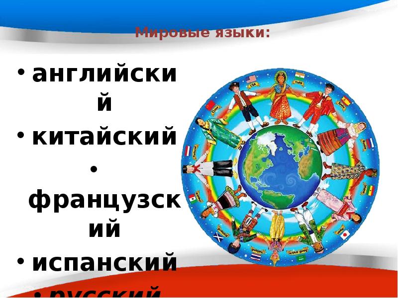 Мировые языки. Тор международных языков. К международным языкам относятся хинди английский русский.