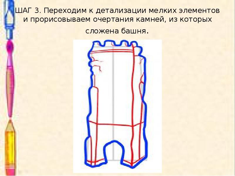 Родной угол изо 4 класс конспект урока презентация