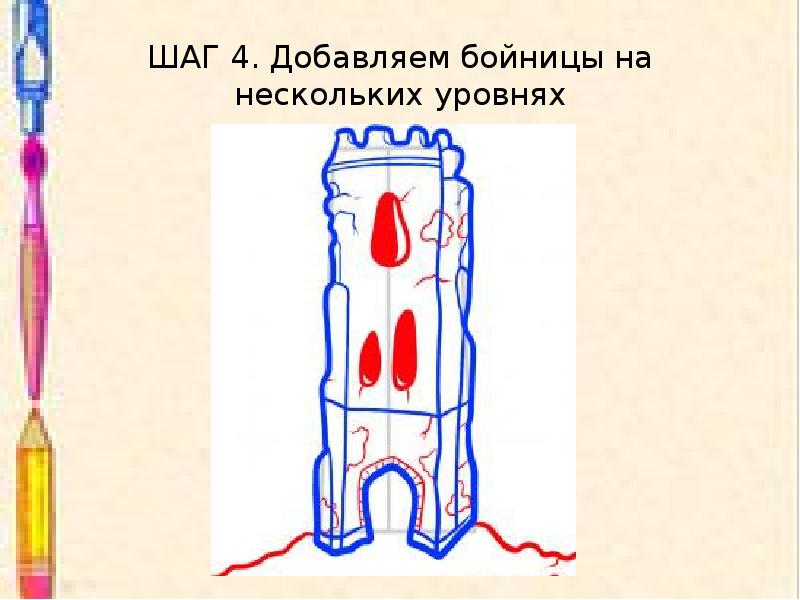 Изо родной угол. Урок по изо 4 класс родной угол. Урок тему родной угол изо 4 класс. Родной угол изо 4 класс рисунки. Родной угол.4 класс изо презентация.