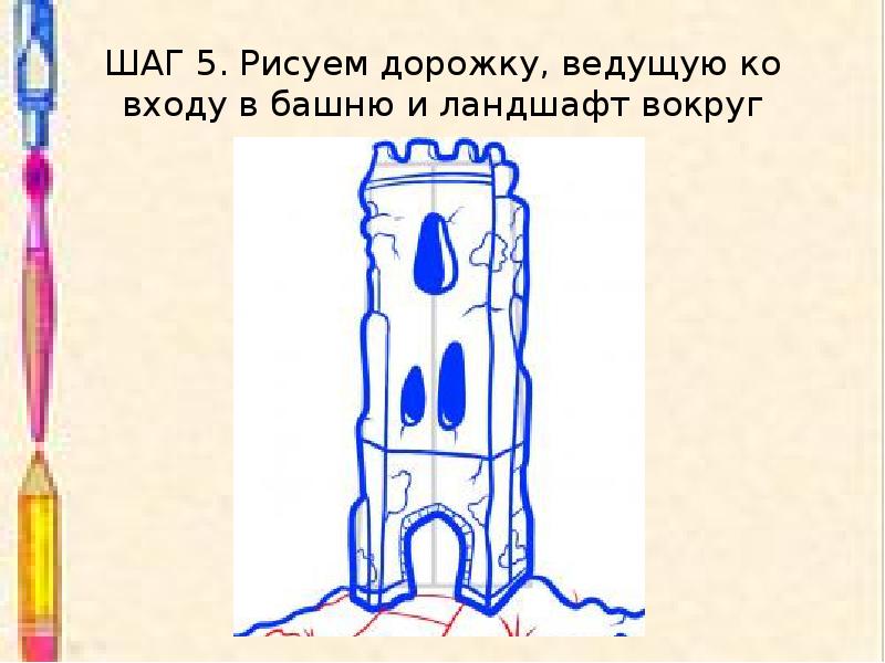 Родной угол 4 класс изо поэтапное рисование. Урок изо родной угол. Изо 4 класс тема родной угол. Урок изо 4 класс родной угол. Родной угол.4 класс изо презентация.