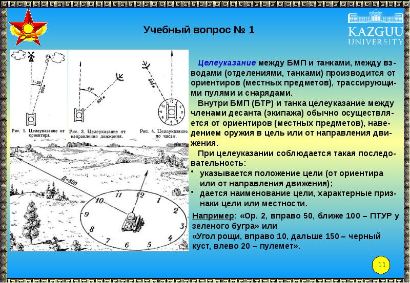 Действия солдата в обороне презентация