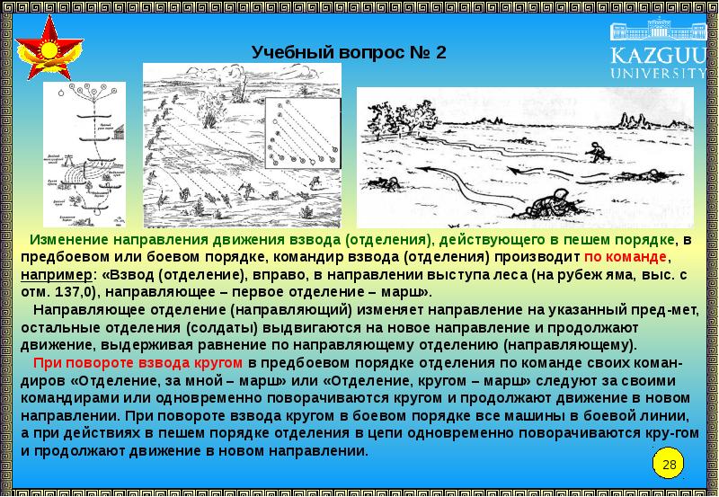 Совершение марша в пешем порядке. Марш в пешем порядке. При совершении марша в пешем порядке. Действия военнослужащих при совершении марша в пешем порядке. Пеший порядок.