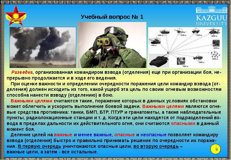 Действия солдата в наступлении презентация