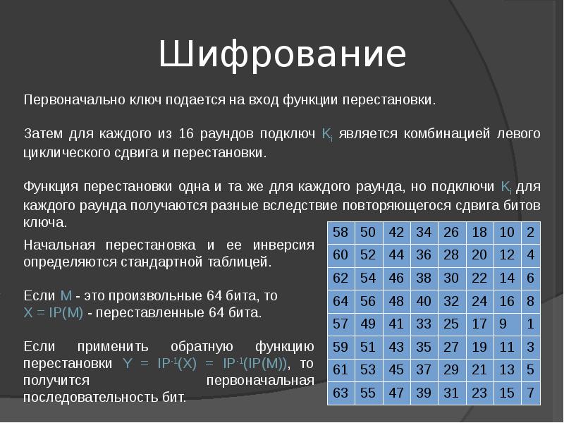 Простые числа в криптографии презентация