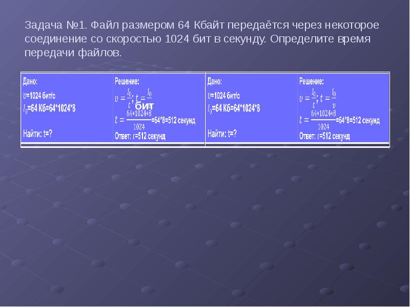 Определите размер данных передаваемых. Файл размером 64 Кбайт передаётся через некоторое соединение со 1024 бит. Файл размером 64 Кбайт передаётся через некоторое соединение. Определение времени передачи файла. Бит в секунду в Кбайт в секунду.