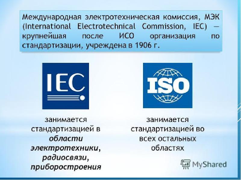 Международная организация по стандартизации исо презентация