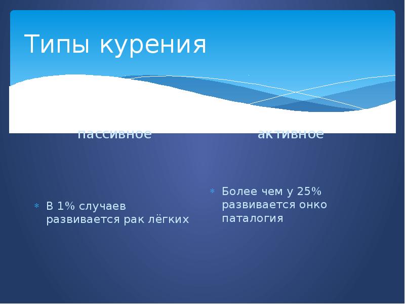 Курение убивает презентация обж