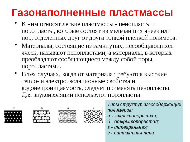 Конденсационные полимеры пенопласты 10 класс презентация