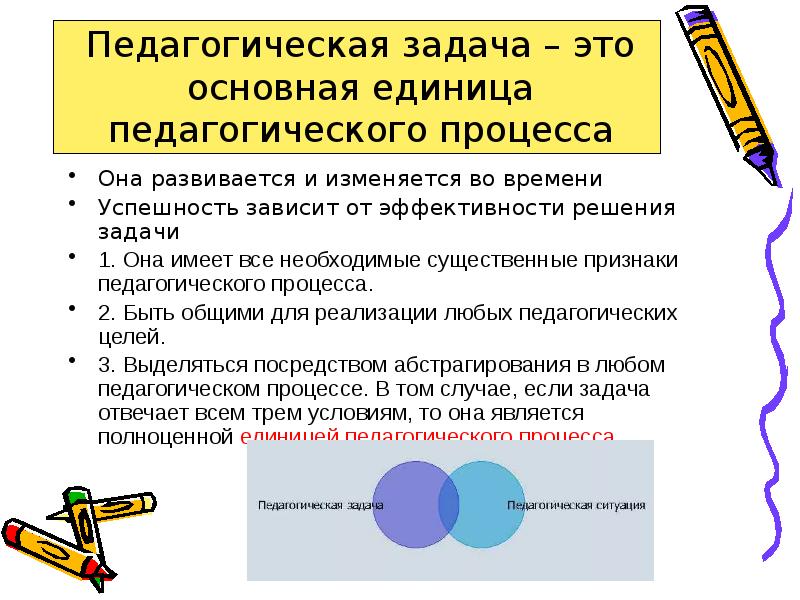 Педагогические ситуации презентация