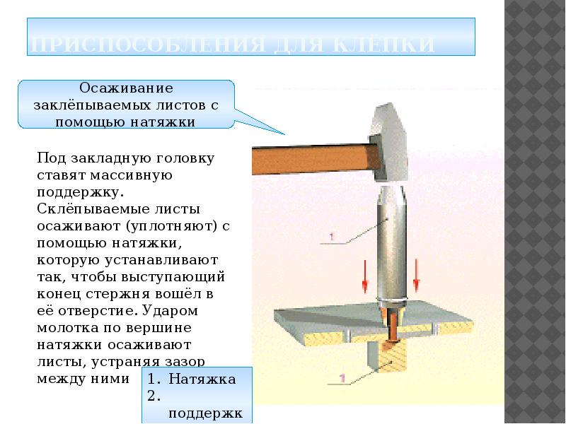 Презентация клепка слесарное дело