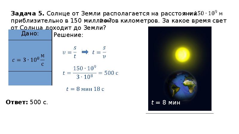 Решение задач по физике магнитное поле