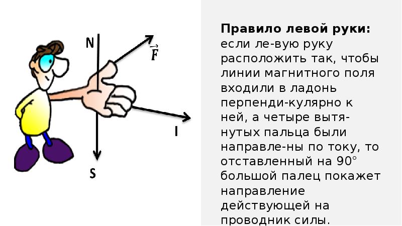 Решение задач по теме электромагнитное поле. Решение задач по теме электромагнитное поле
