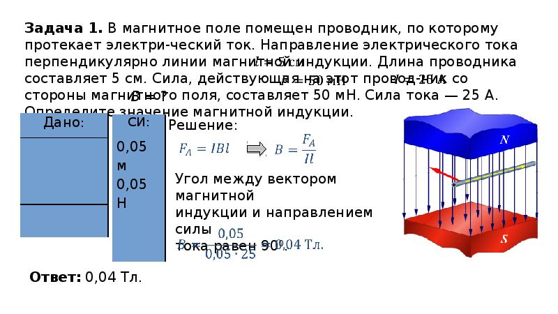 Решение задач по физике магнитное поле