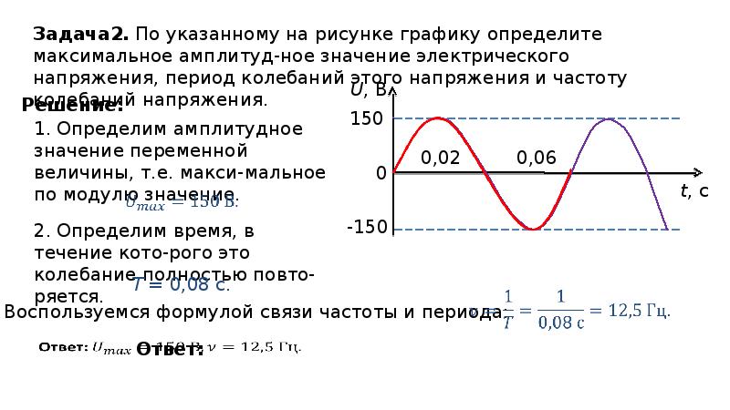 Решение задач по теме электромагнитное поле. Решение задач по теме электромагнитное поле