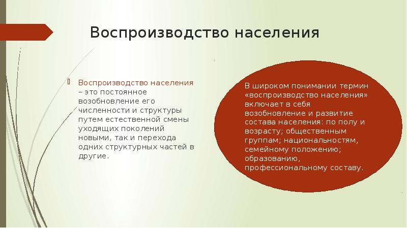 Воспроизводство населения италии. Социальное воспроизводство поколений структура. Непрерывное воспроизводство населения. Воспроизводство это постоянное возобновление. Воспроизводство народонаселения.