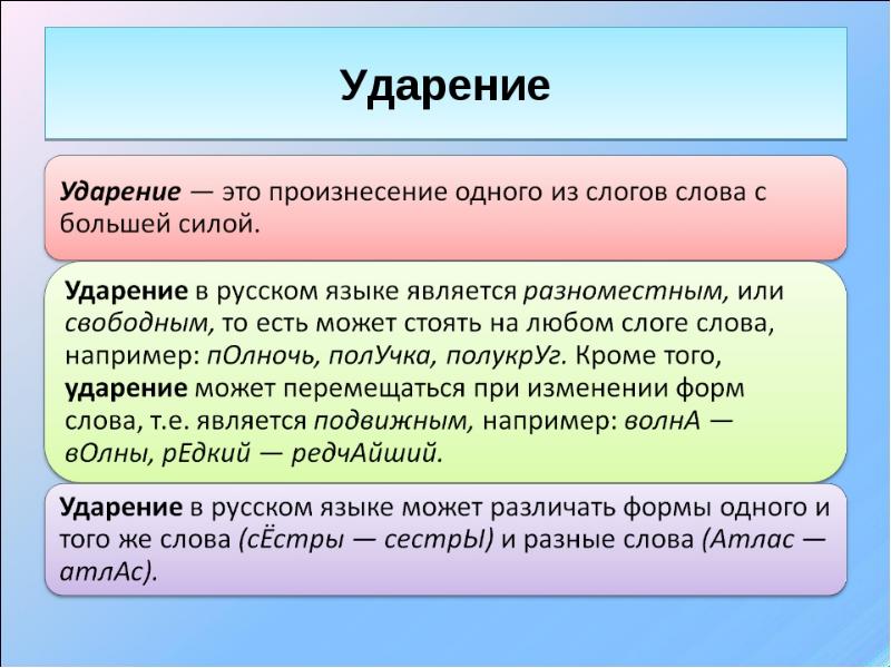 Встречаются ли в сказках и стихах необычные ударения 2 класс презентация