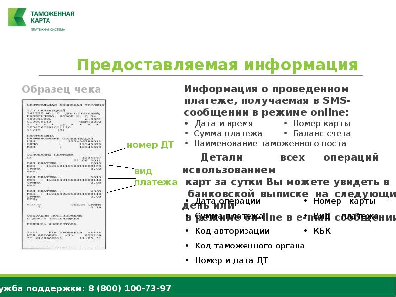 Возмилов таможенная карта