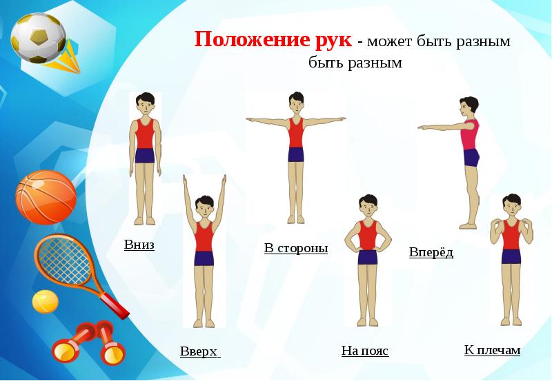 Схематичное изображение физического упражнения или исходного положения