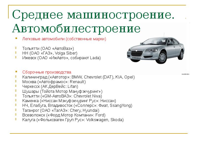 Среднее машиностроение. Автомобилестроение
Легковые автомобили (собственные марки)
Тольятти (ОАО «АвтоВаз»)
НН Среднее машиностроение. Автомобилестроение
Легковые автомобили (собственные марки)
Тольятти (ОАО «АвтоВаз»)
НН