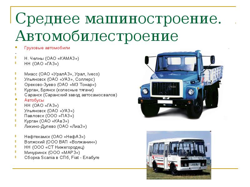Среднее машиностроение. Автомобилестроение
Грузовые автомобили
-
Н. Челны (ОАО «КАМАЗ»)
НН Среднее машиностроение. Автомобилестроение
Грузовые автомобили
-
Н. Челны (ОАО «КАМАЗ»)
НН