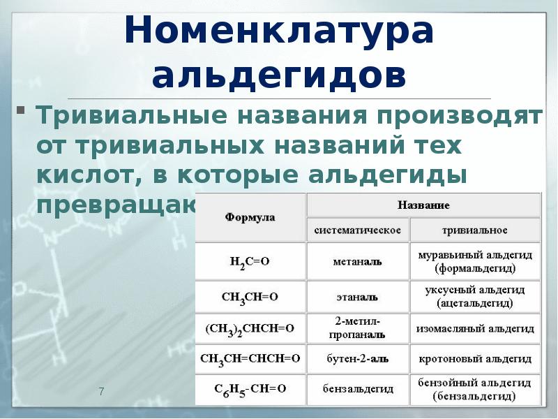 Понятие индустрия сервиса презентация