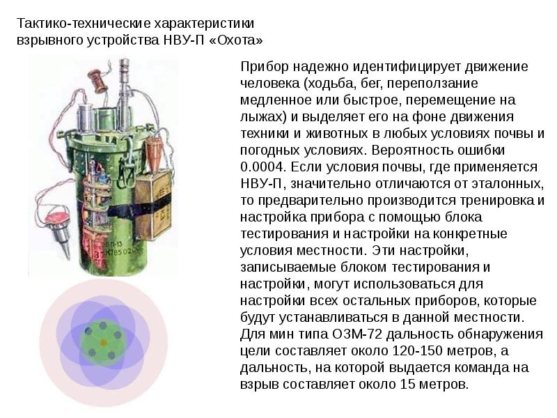 Мины презентация. Тактика на минах. ОЗМ 4 мина ТТХ. ОЗМ-72 мина ТТХ.