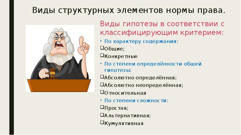 Элементы правил. Виды структурных элементов нормы права. Виды структурных элементов нормы. Виды элементов структуры нормы права. Виды структурных элементов.